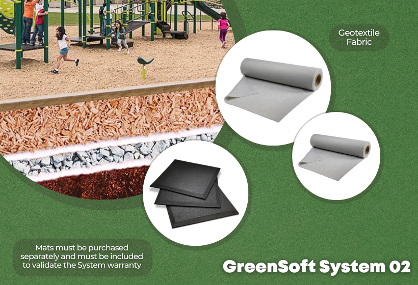 Greensoft System 02 Components