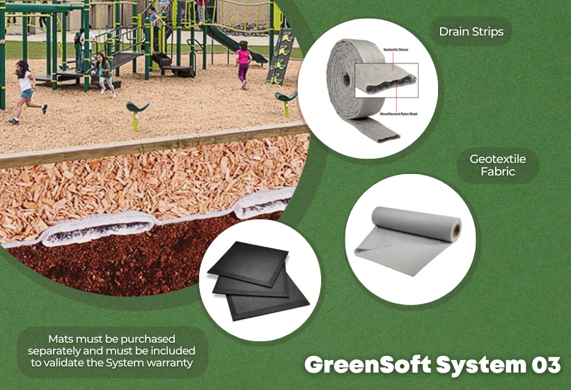 Greensoft System 03 Components